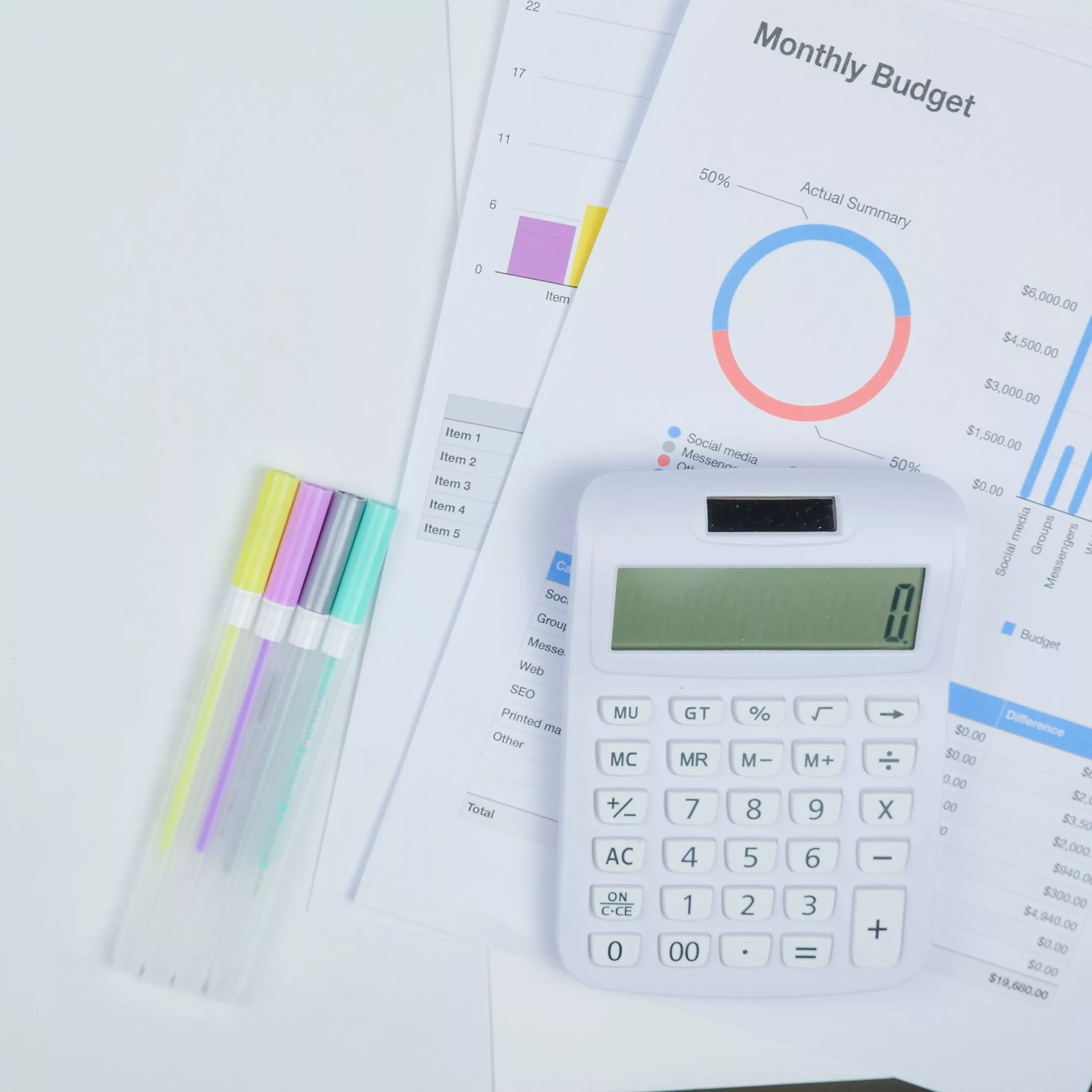 calculator and budget sheet with colored markers